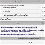 ดูคะแนนสอบ กพ ย้อนหลัง pantip